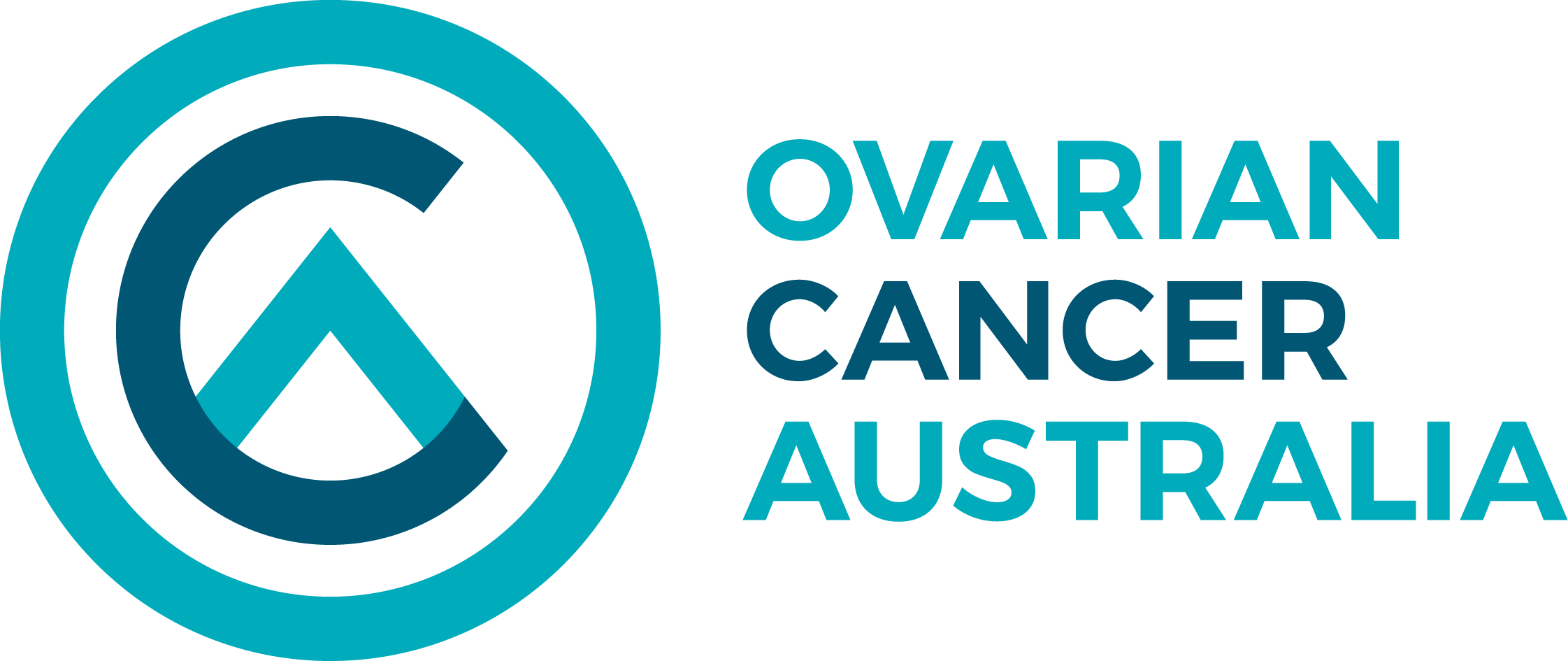 Ovarian Cancer 